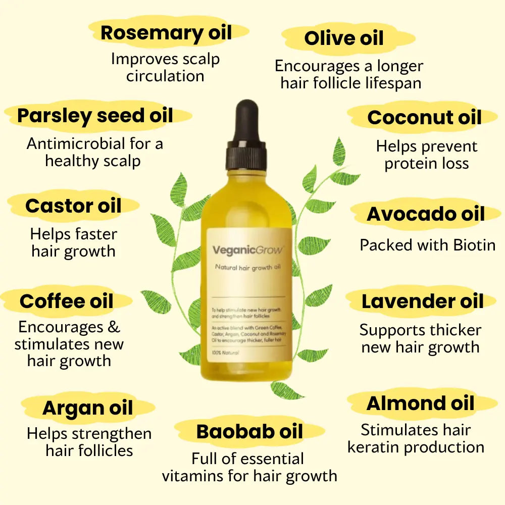 VeganicGrow Natural Hair Growth Oil 1+1 GRATIS Selene Nordic
